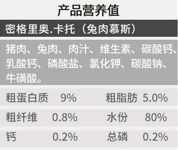 2.85g 慕斯猫粮-兔肉慕斯