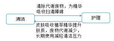 久隆恒信