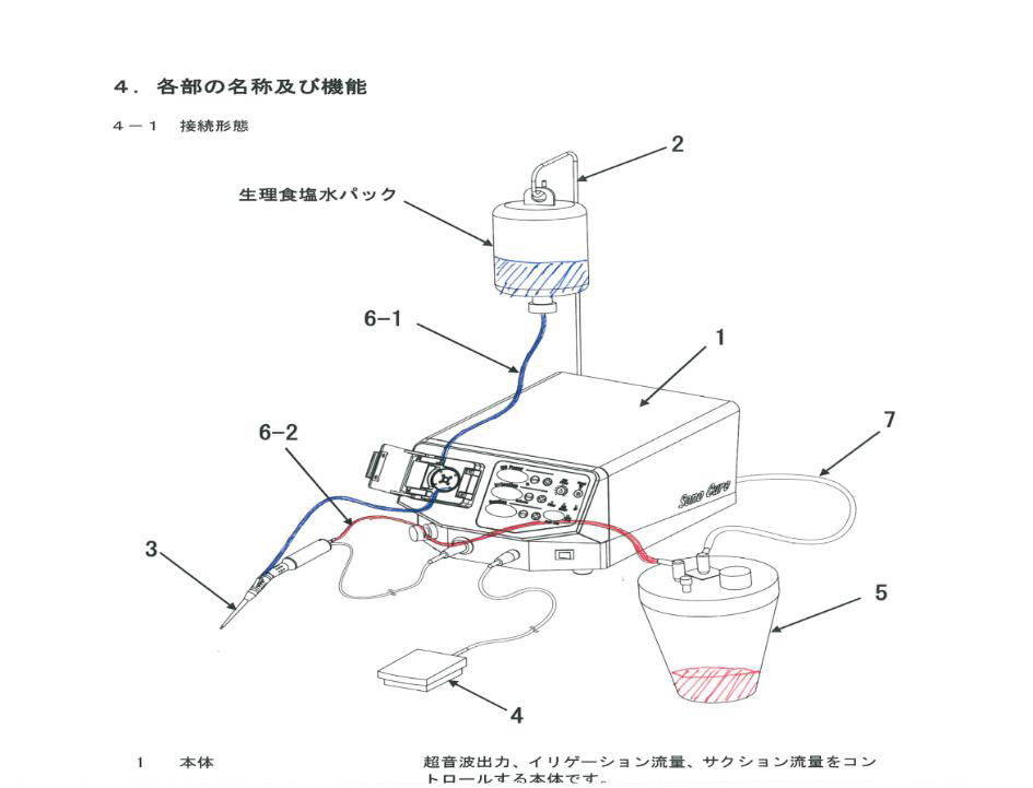 久隆恒信