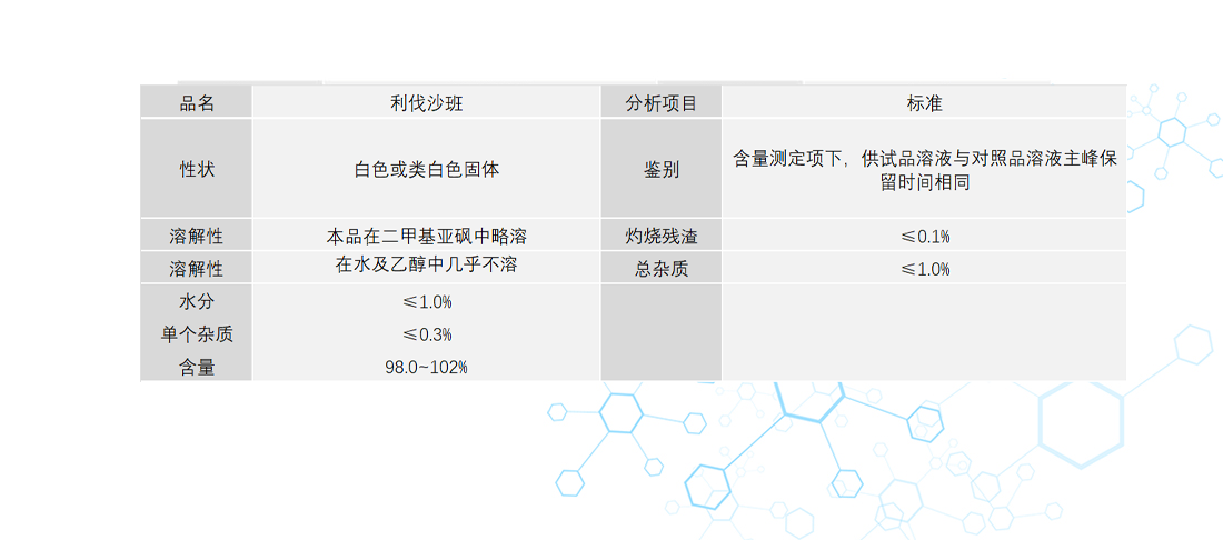 山東久隆恒信藥業(yè)有限公司