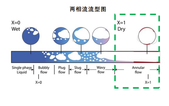 Hansen抵充注产品订购 Hansen抵充注产品订购