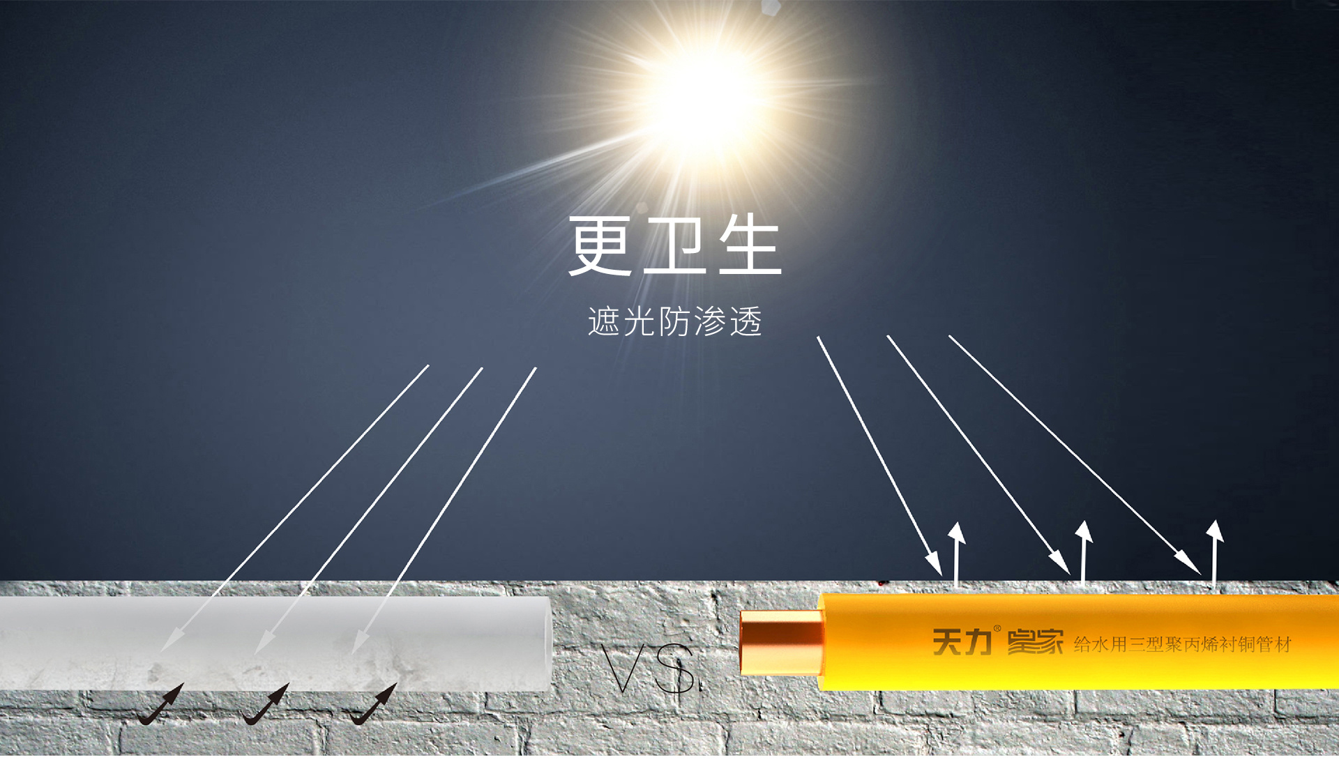 皇家PP-R衬铜管