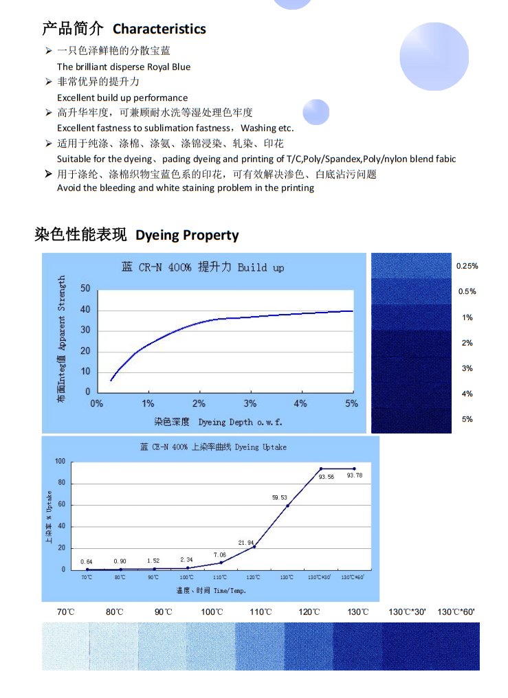 分散藍(lán)CR-N