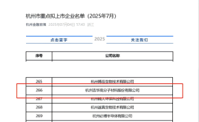 喜讯——高分子公司入选2025年杭州市重点拟上市企业名单