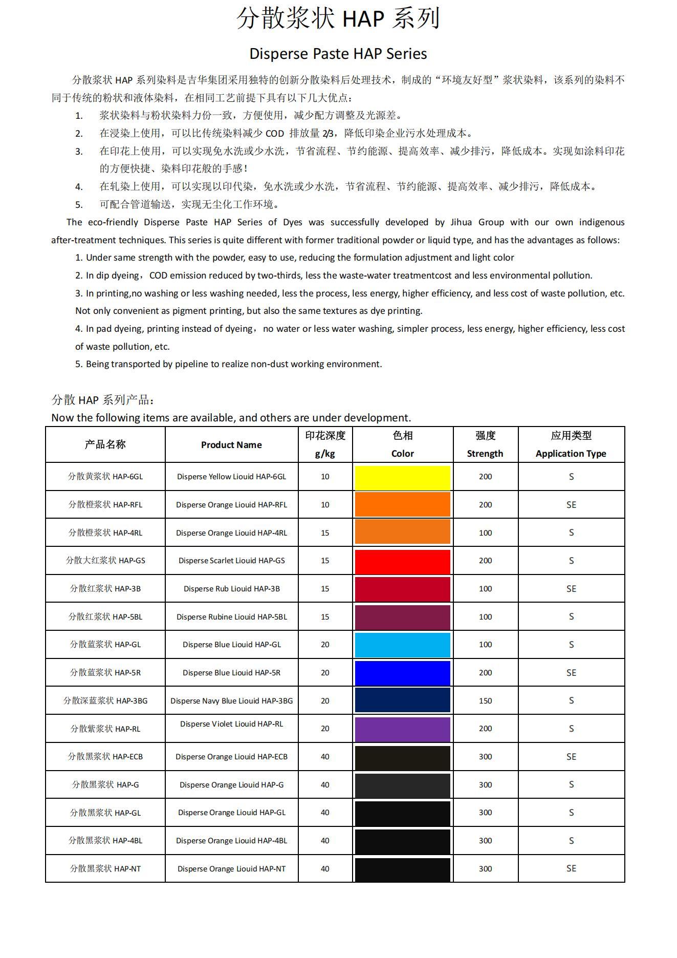 漿狀HAP系列