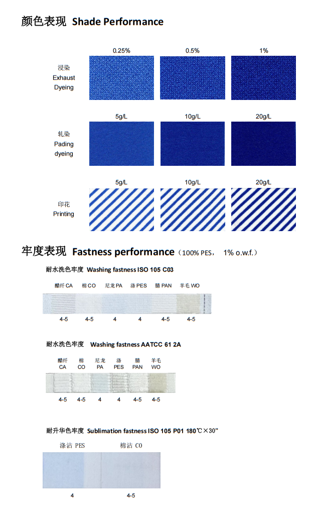 分散藍(lán)CR-N