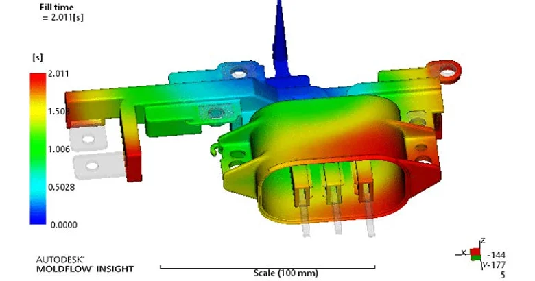 3D Analysis