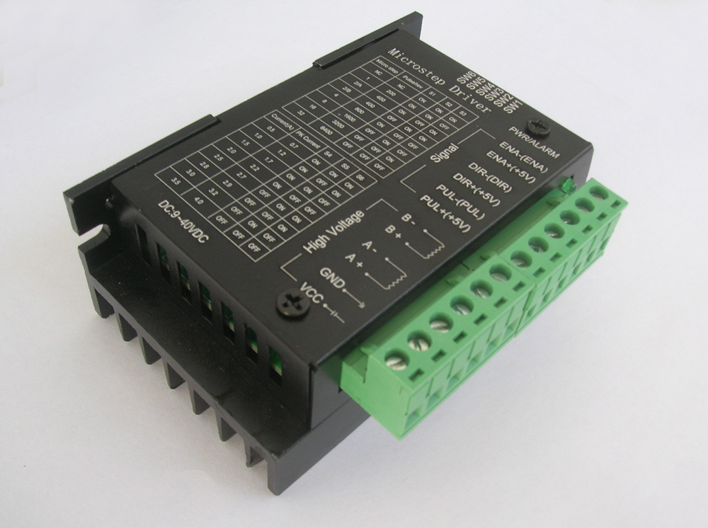 drive control