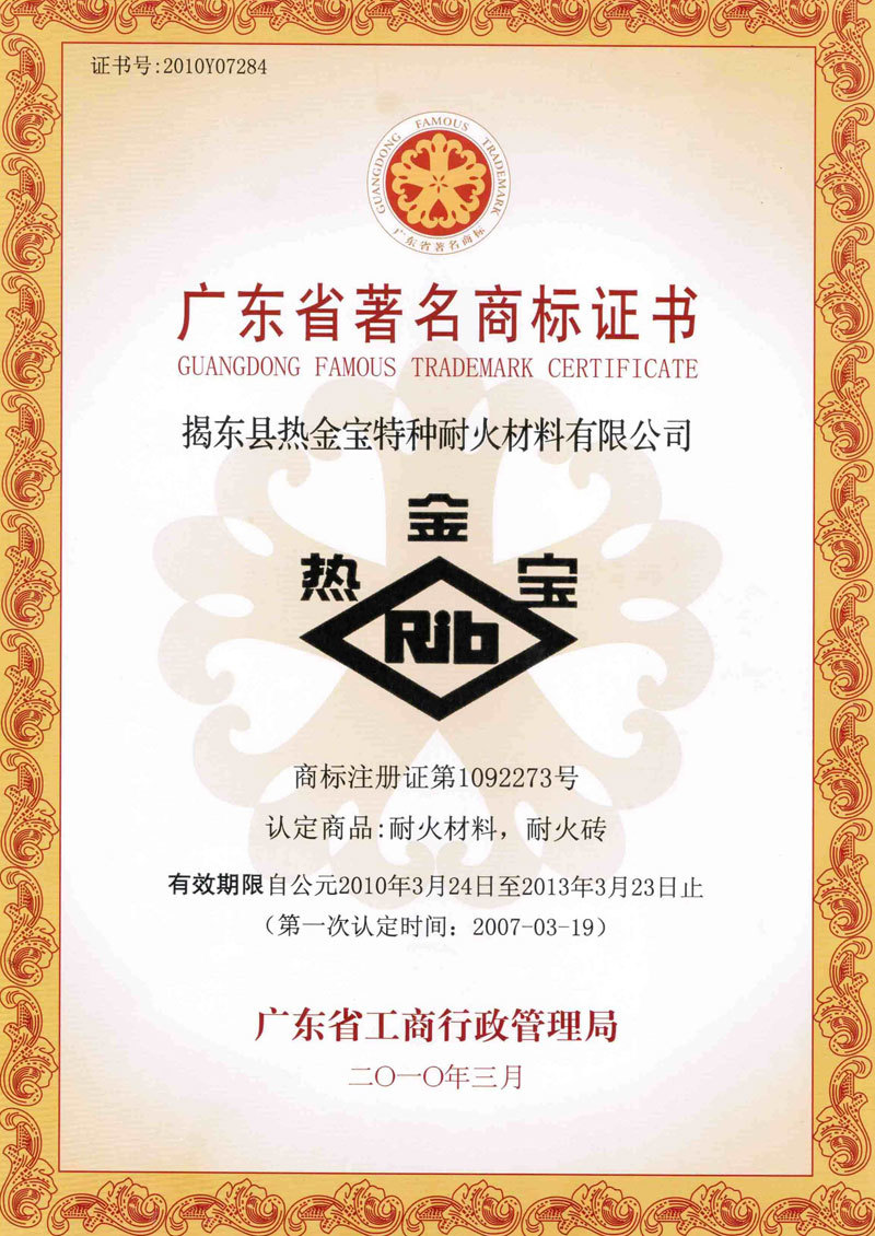 著名商標(biāo)