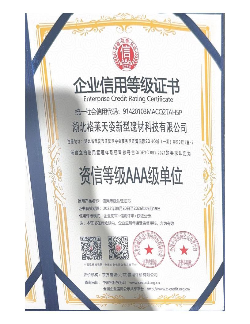 AAA-level credit rating unit AAA-level credit rating unit