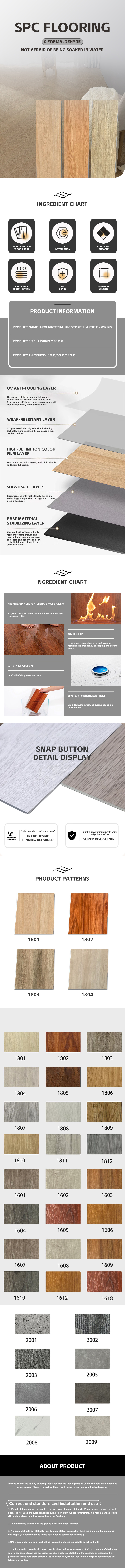SPC Flooring rigid core planks with features and application showcase