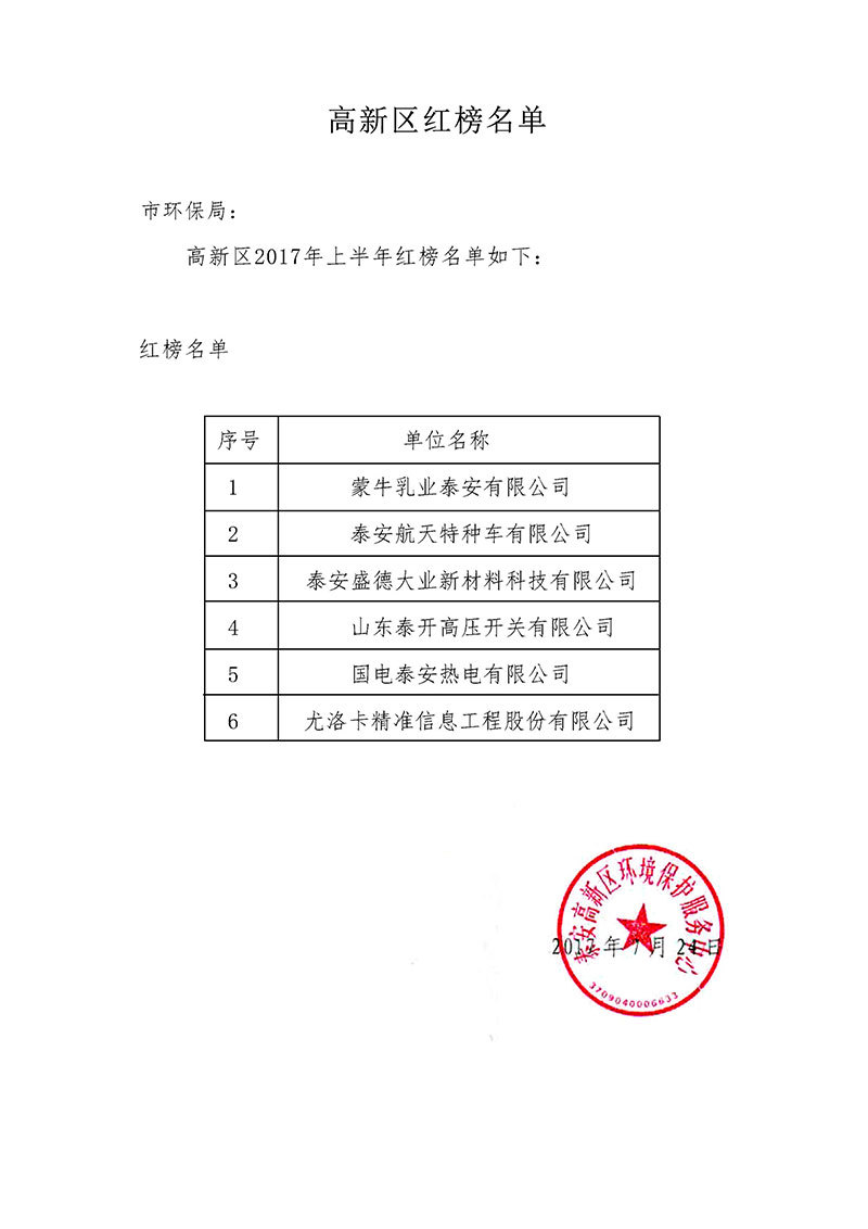 資質(zhì)榮譽(yù)