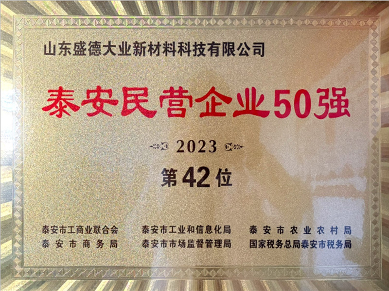 民營企業(yè)50強