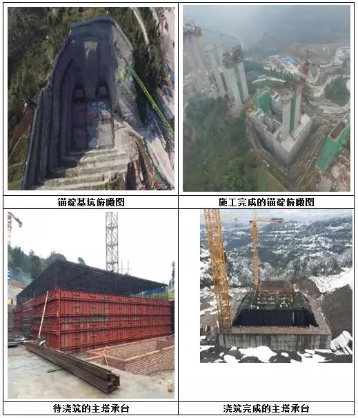 兩年深山堅(jiān)守 初見巨橋雛形