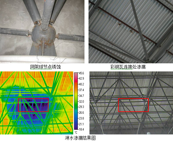 某活动中心屋面网架结构检测