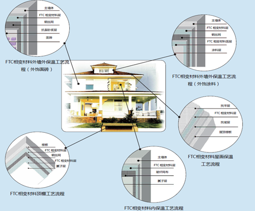 新澳门免费原料网