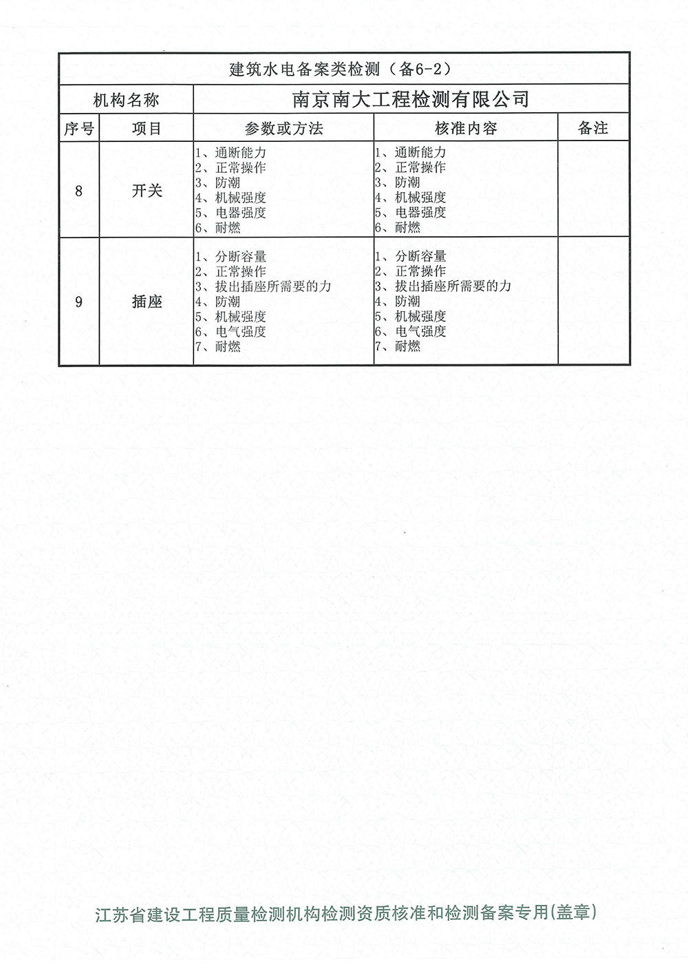 建筑水电备案类检测