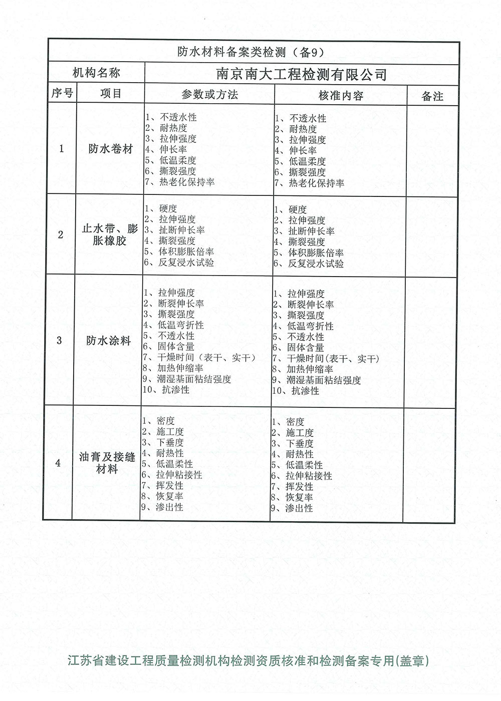 防水材料备案类检测