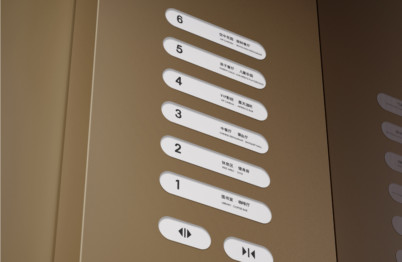 Button Selection Manual