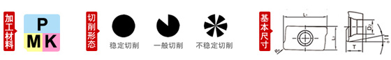 株洲華銳精密工具股份有限公司