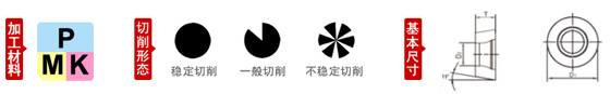 株洲華銳精密工具股份有限公司