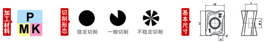 株洲華銳精密工具股份有限公司