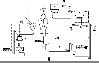 “HFCG輥壓機(jī)+高效篩分磨擠壓聯(lián)合粉磨系統(tǒng)”成為水泥企業(yè)首選工藝