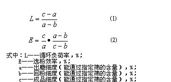 選粉機(jī)效率與細(xì)度及循環(huán)負(fù)荷的關(guān)系