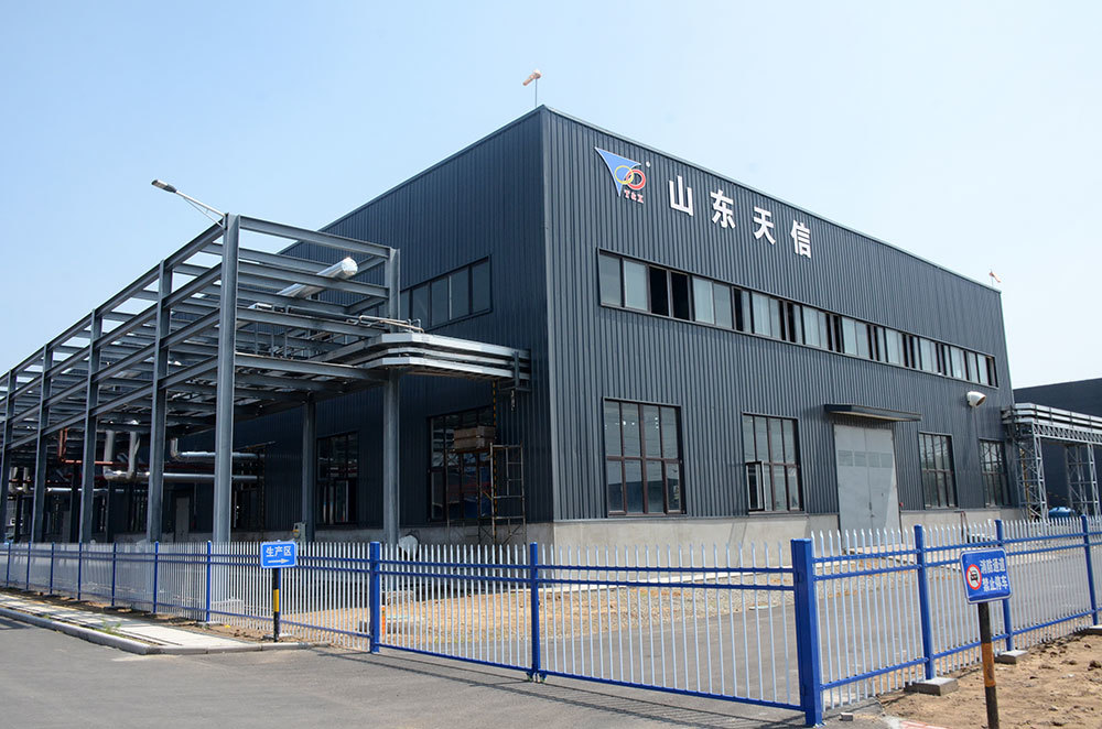 Company strength