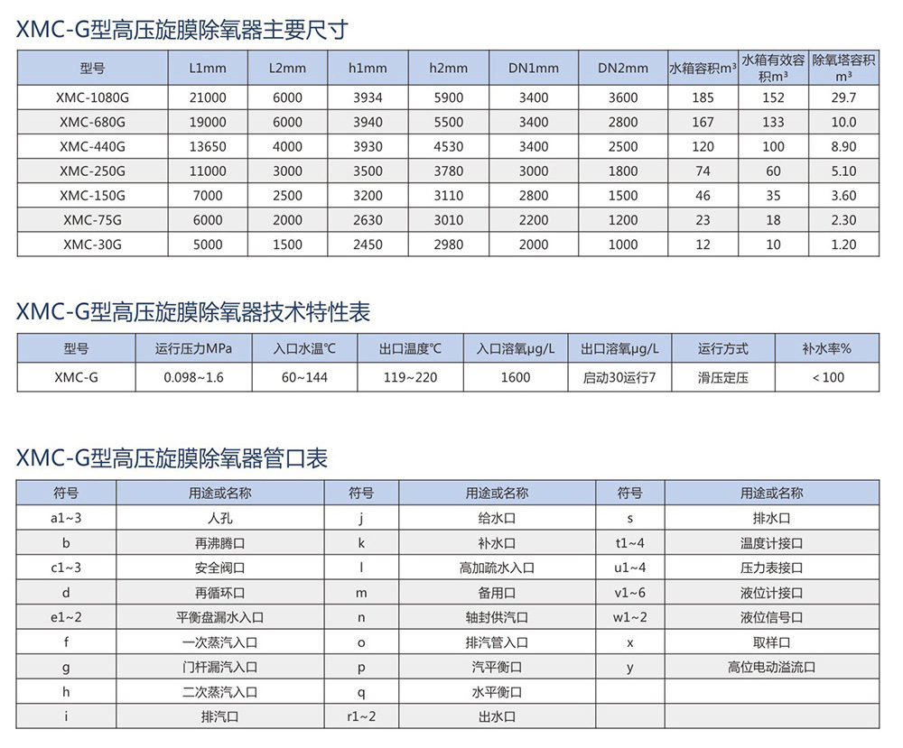 CY系列常温海绵铁除氧器