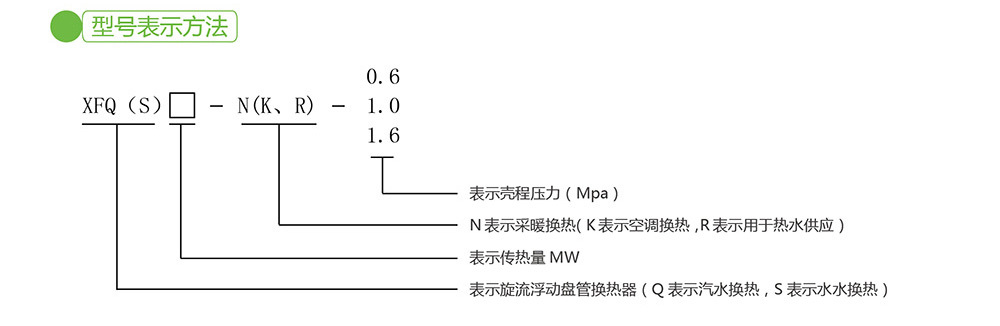 旋流浮动盘管换热器