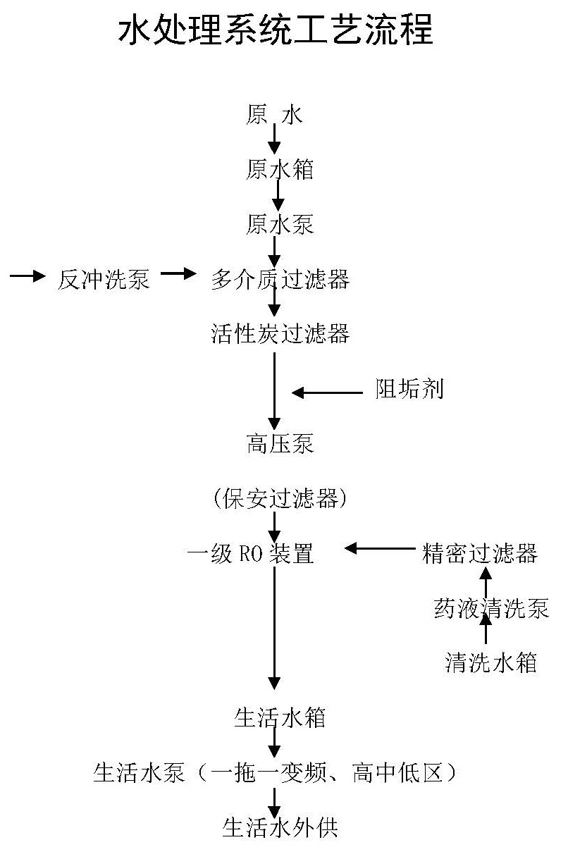 佑坤能源
