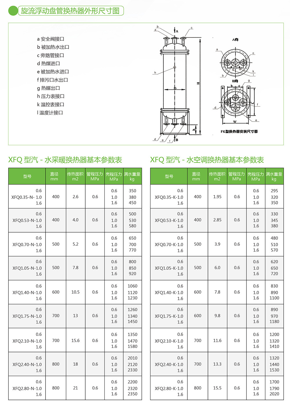 旋流浮动盘管换热器