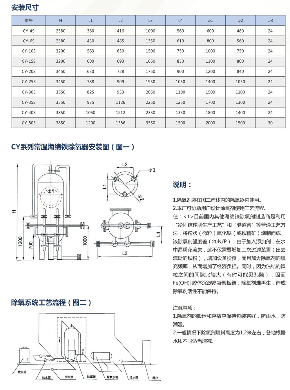 佑坤能源