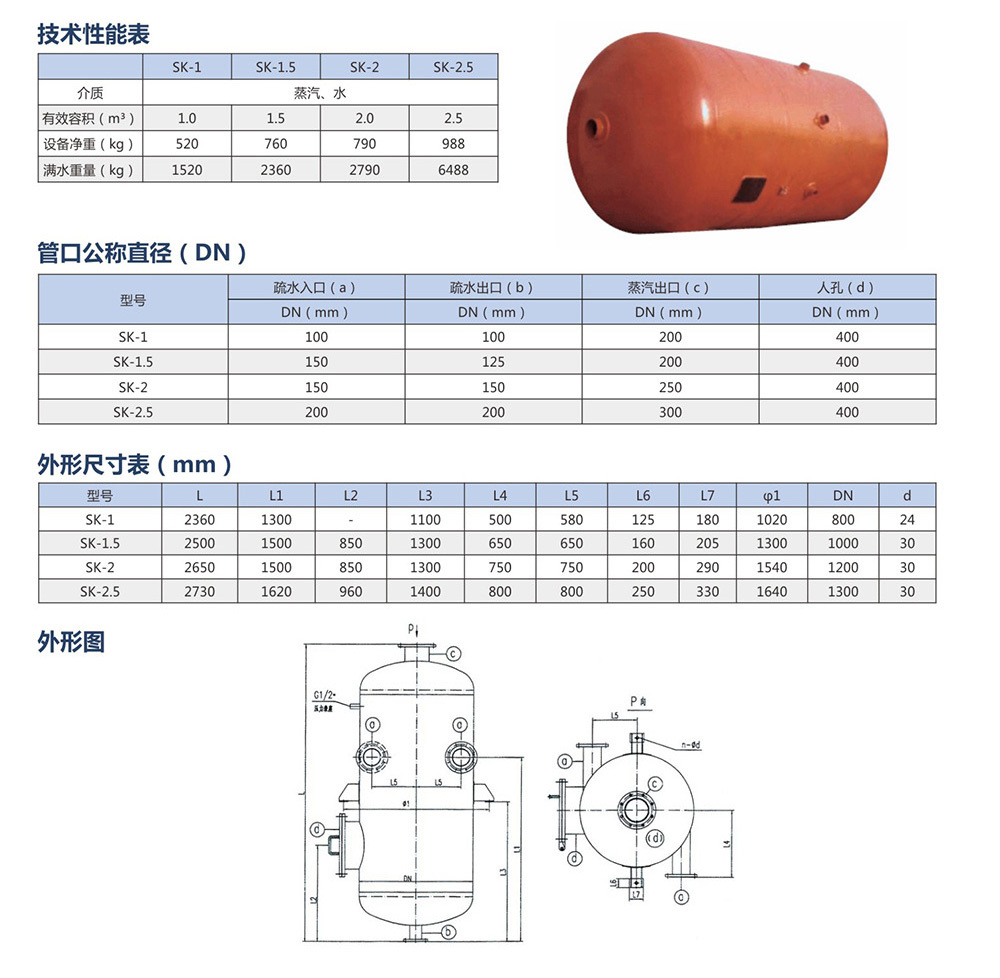 疏水扩容器