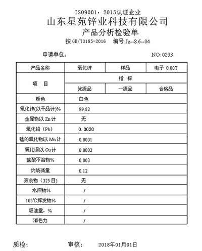 Zinc oxide analysis test sheet (99.82%) Zinc oxide analysis test sheet (99.82%)
