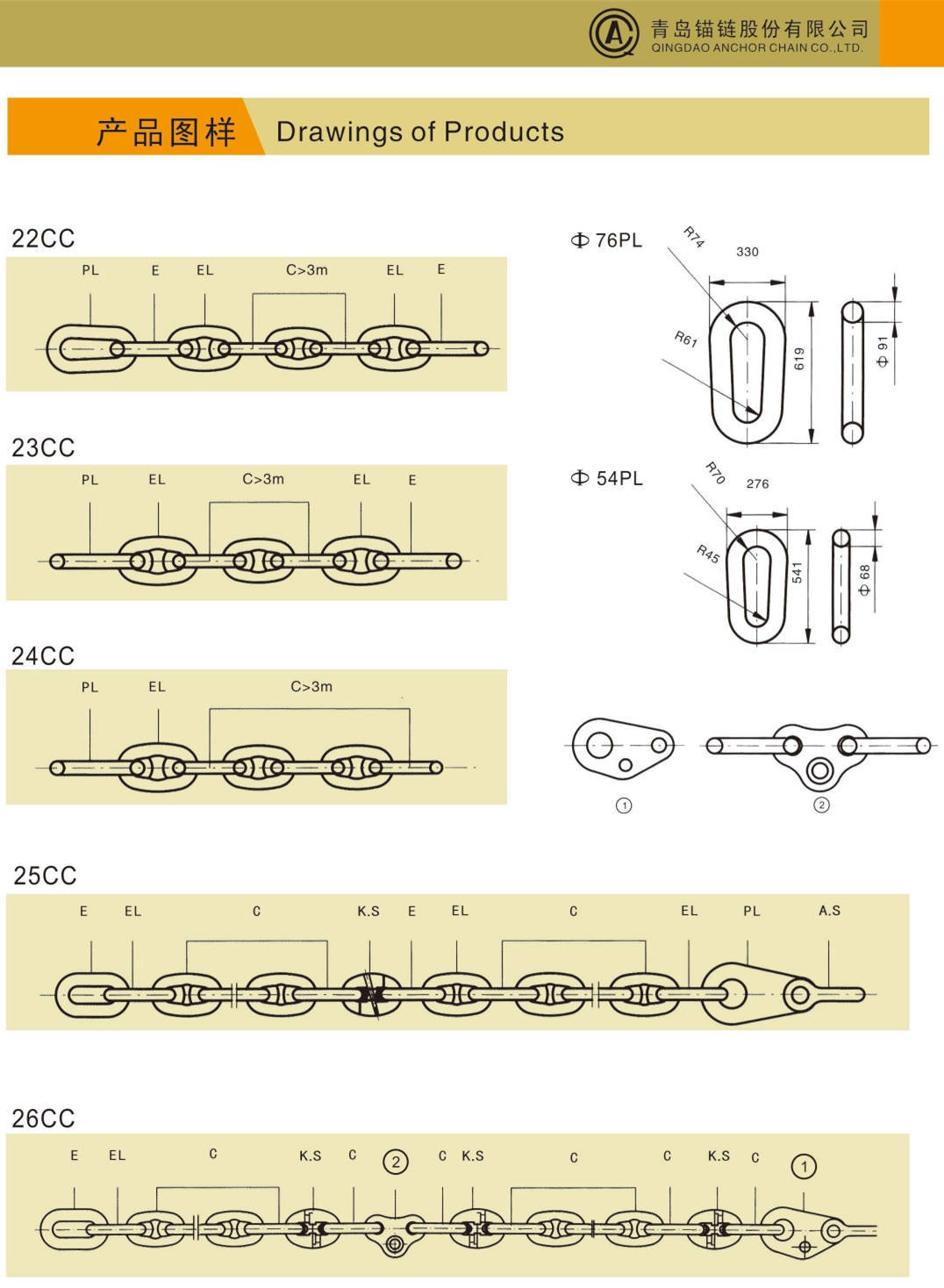 Product Drawings