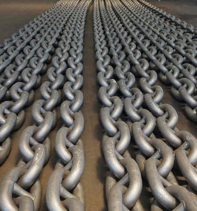 Find Anchor Chain