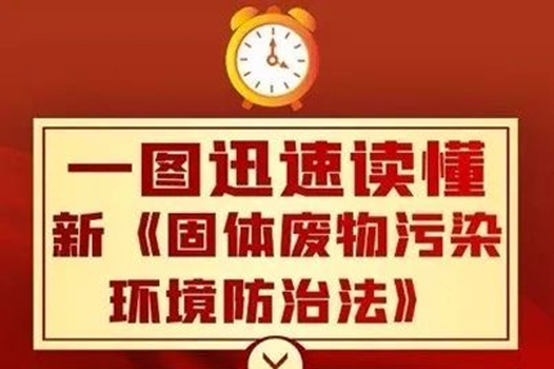 赤壁水建开展《中华人民共和国固体废物污染环境防治法》​宣传活动
