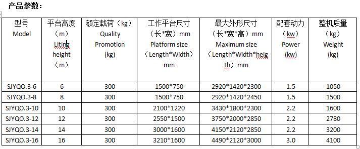 液压升降机