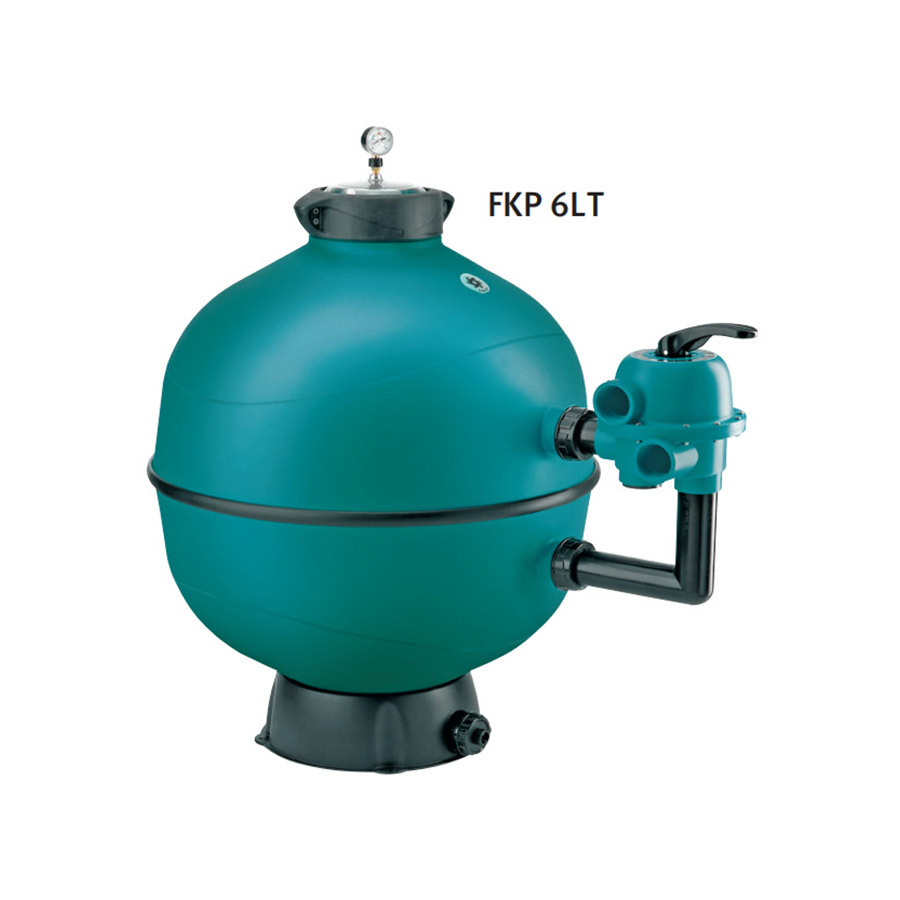 Filterkit Plus