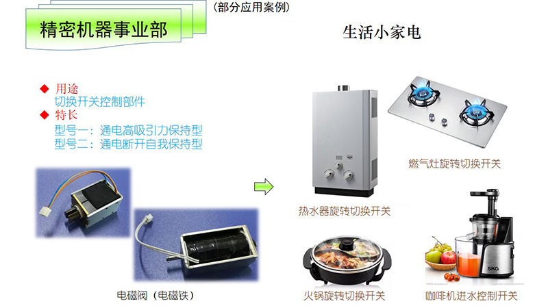 電子部品