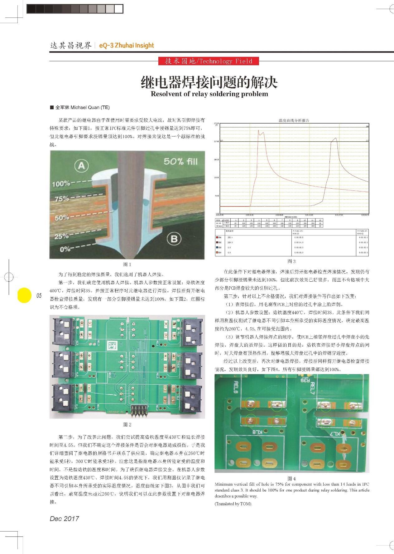第二十六期