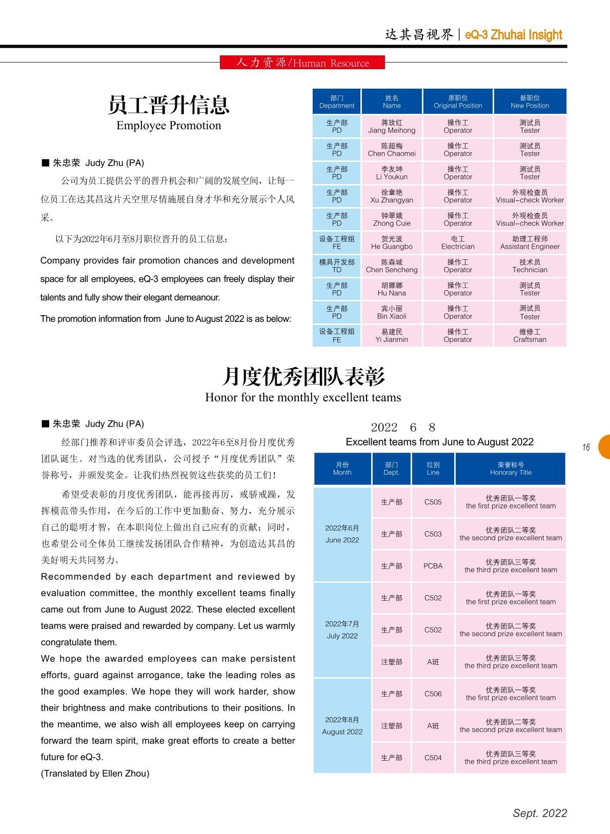 第四十五期