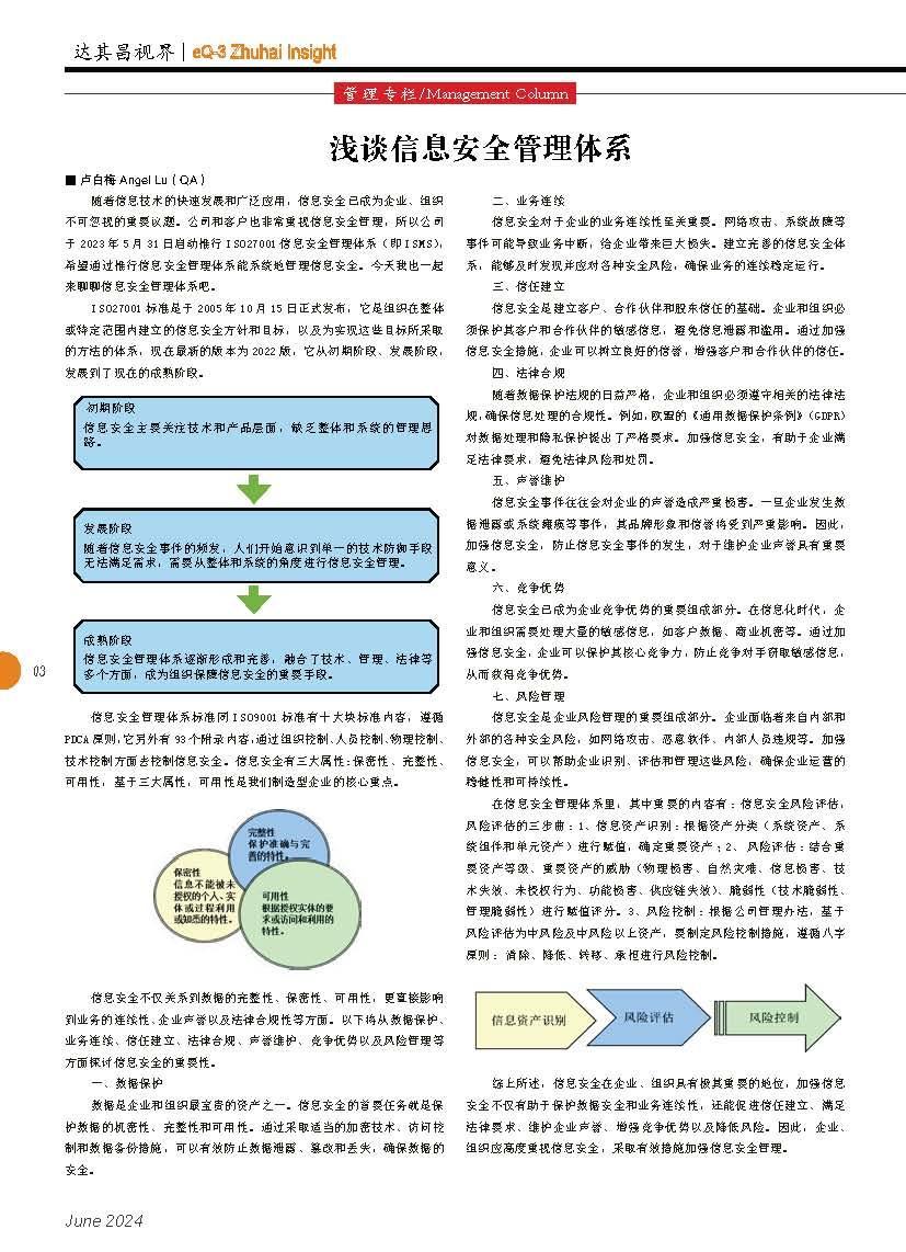 第五十二期