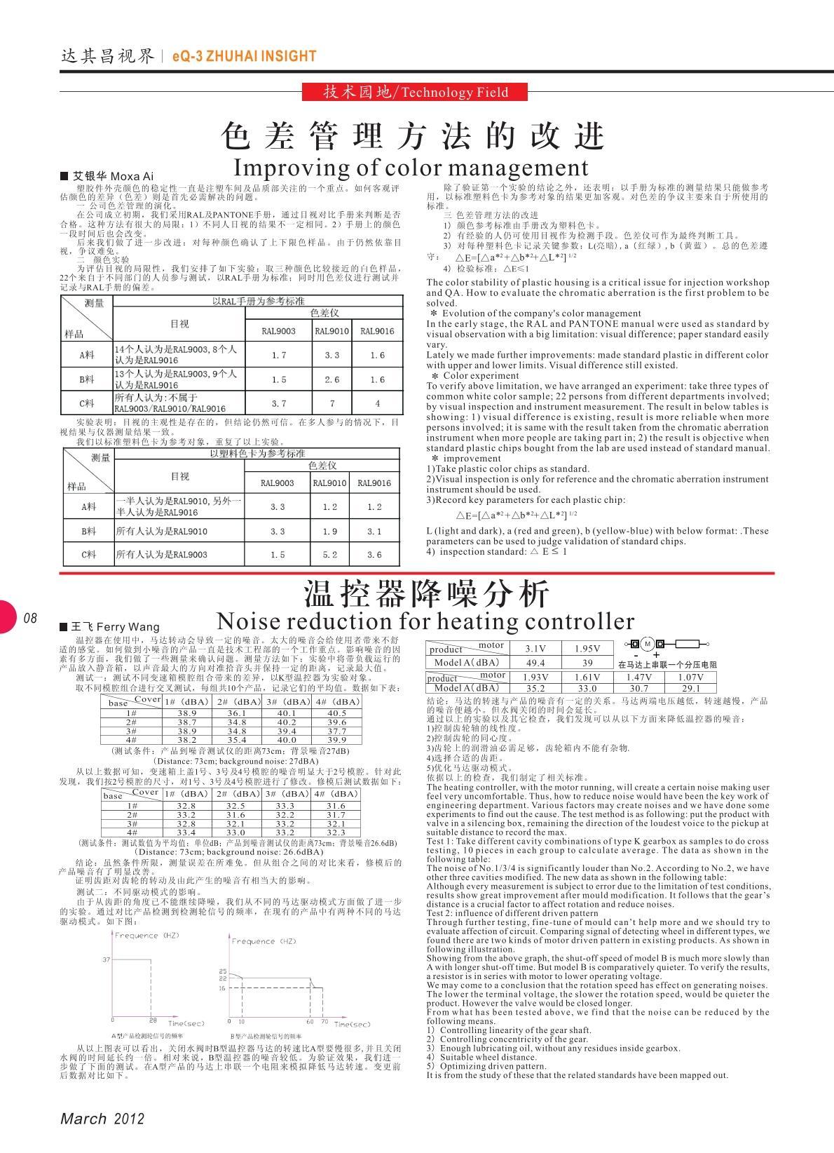 第三期