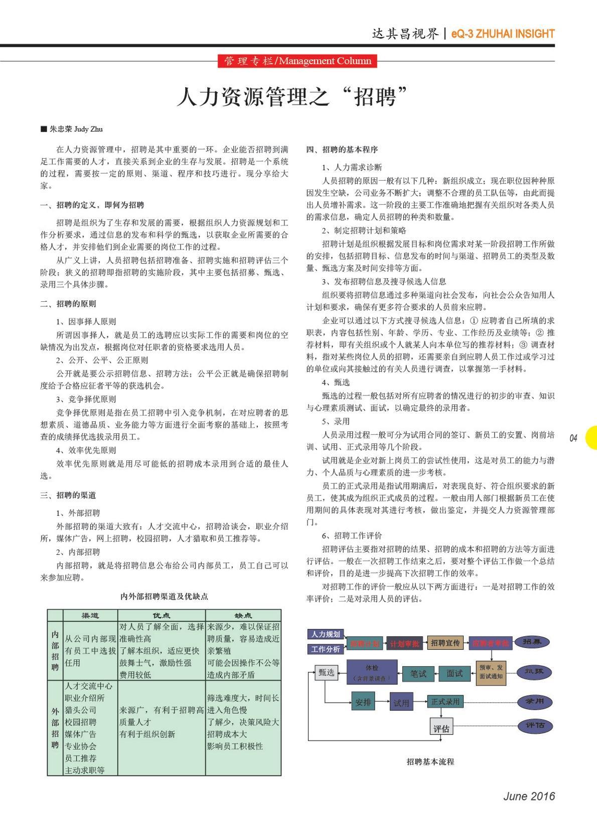 第二十期