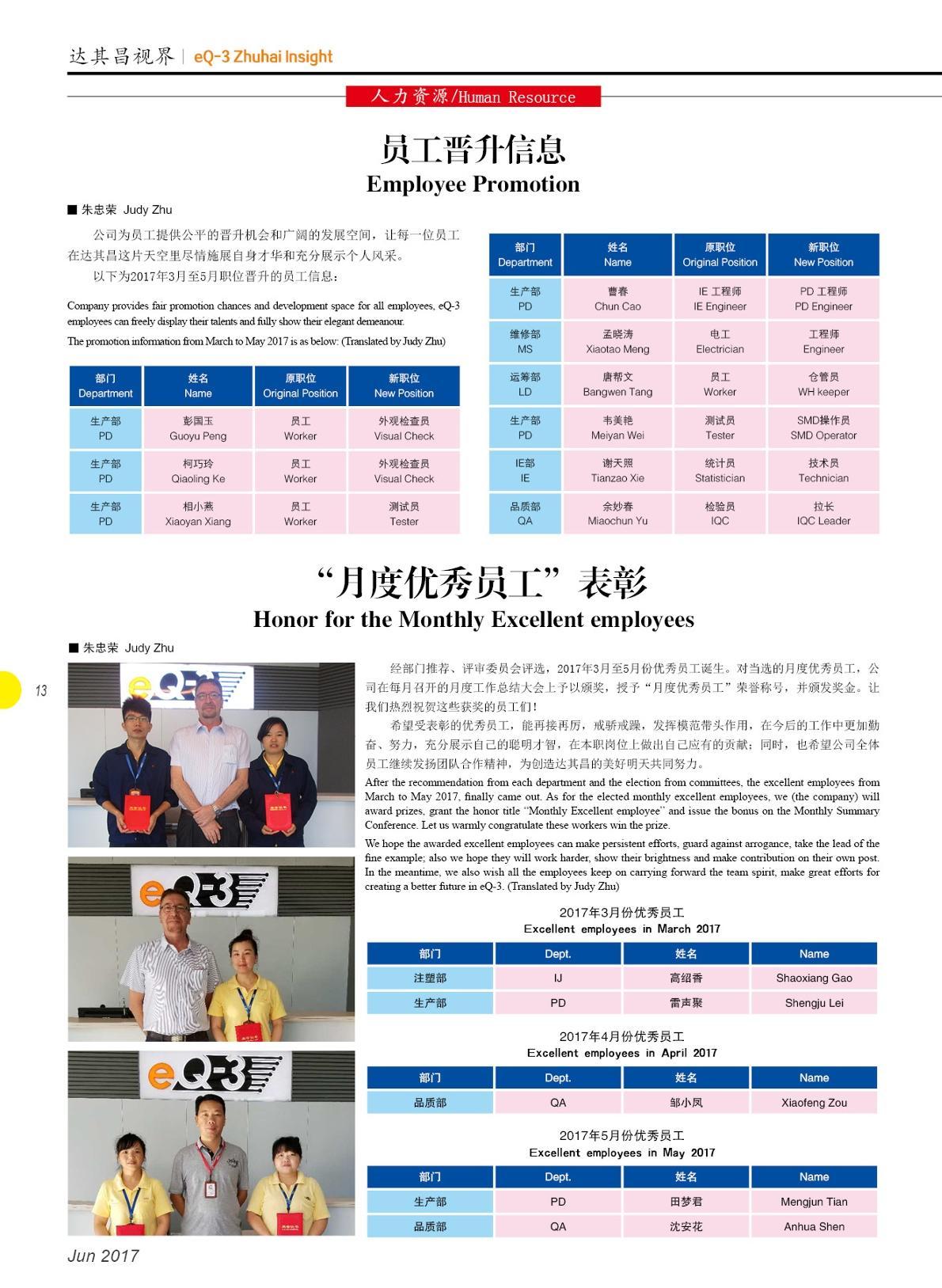 第二十四期