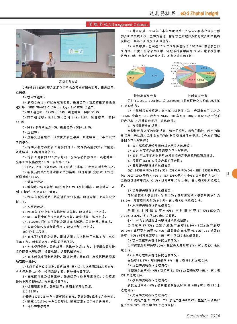 第五十三期