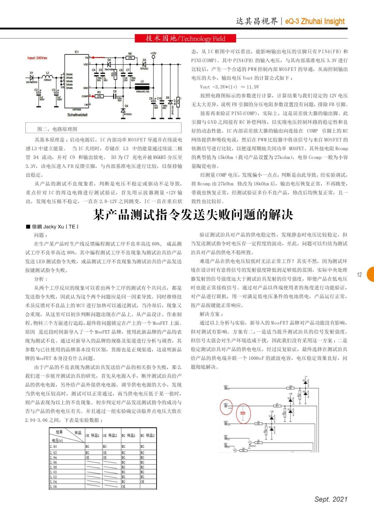 第四十一期